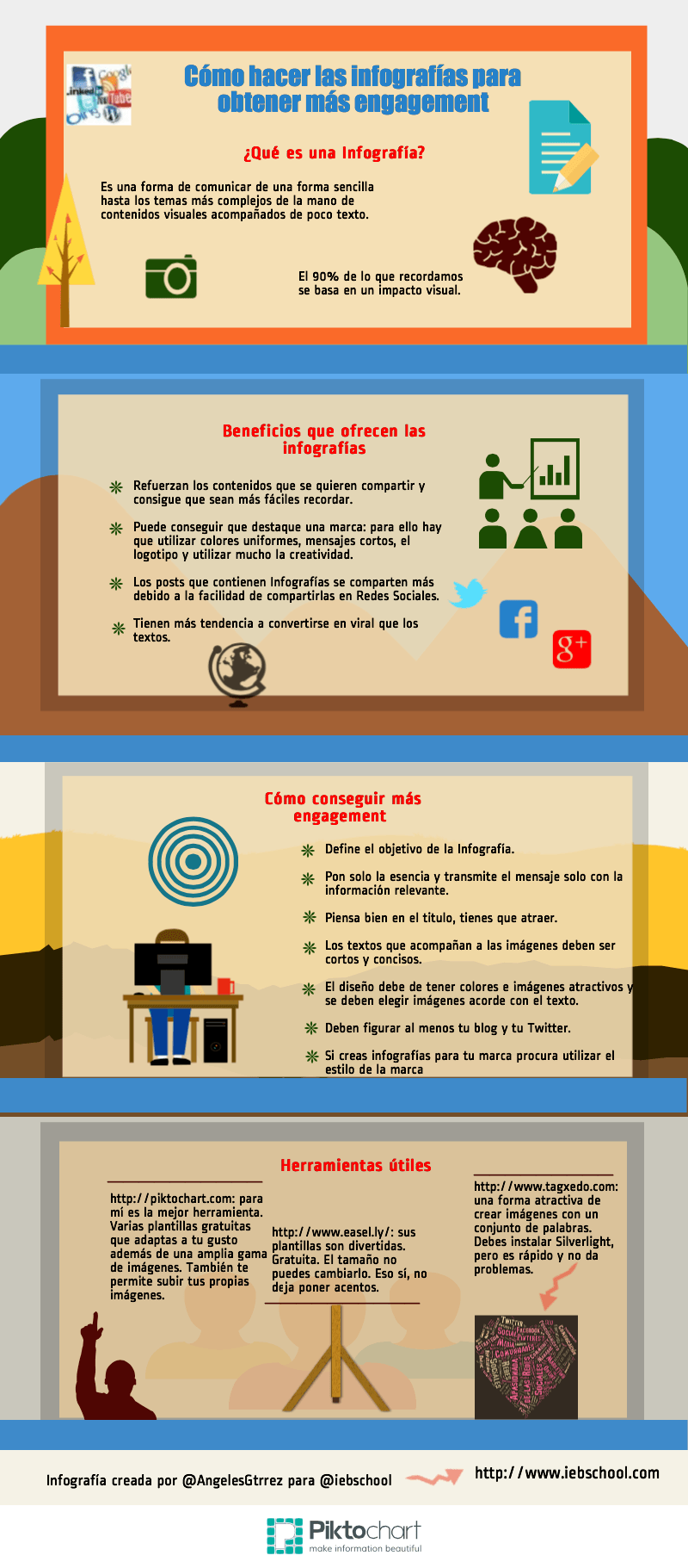 Cómo hacer las infografías para obtener más engagement