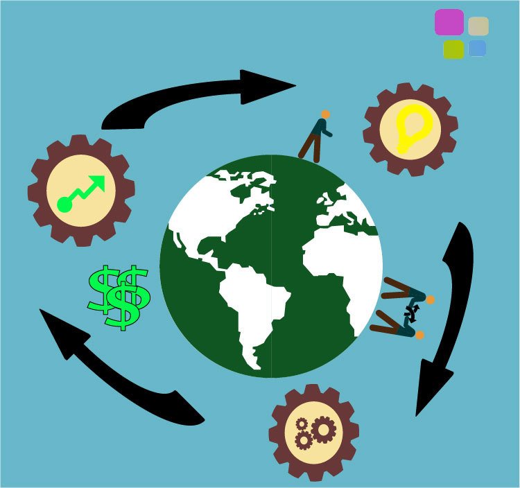 Innosfera o cómo encontrar tu propia fórmula mágica - Innosfera blog 300x281