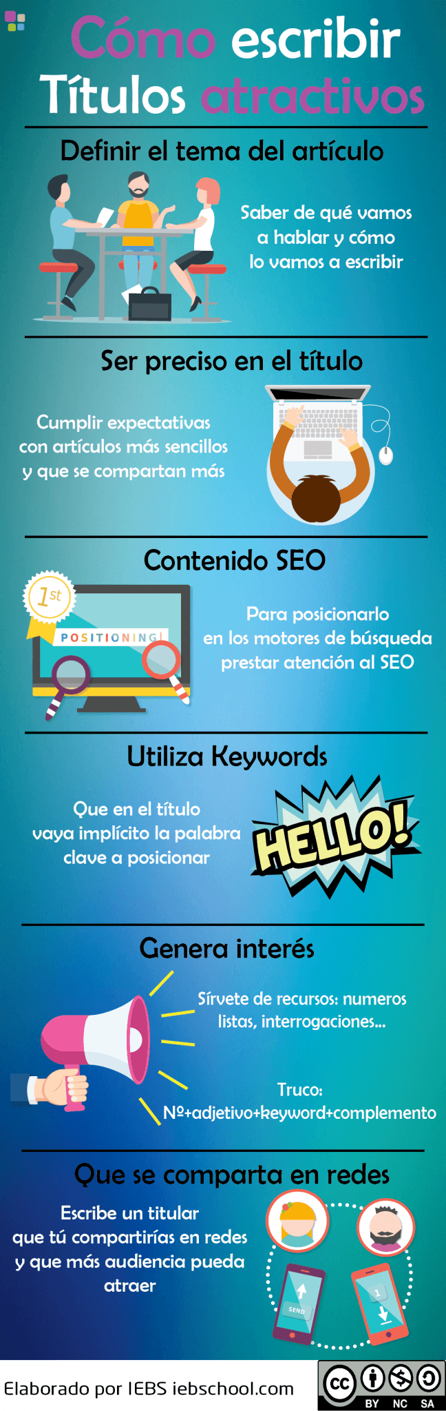 Cómo crear títulos irresistibles para tu blog - titulos 323x1024