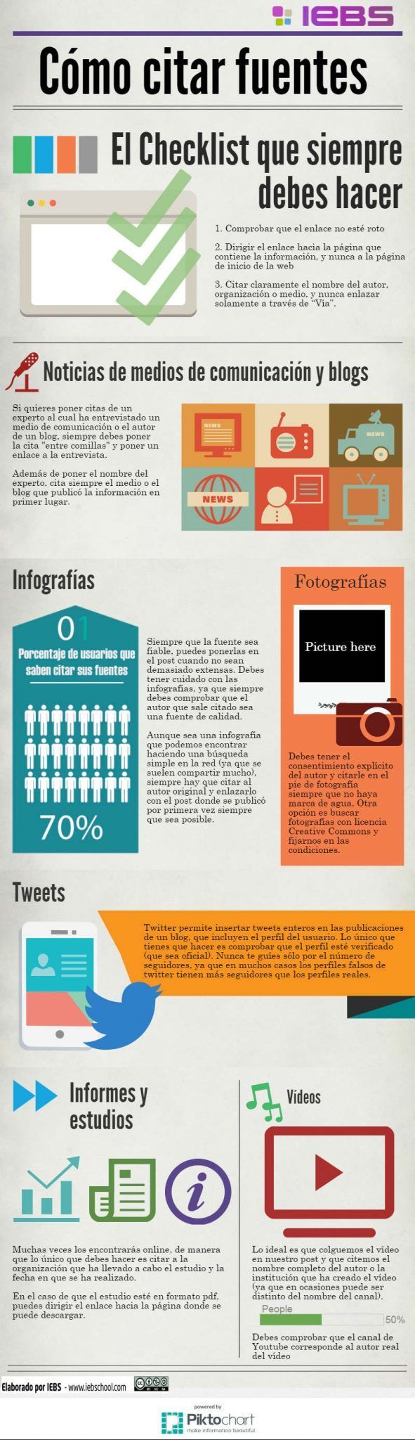 [Infografía] Cómo citar fuentes correctamente en tu blog