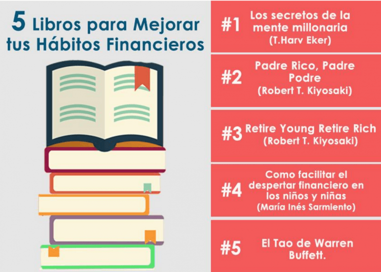 7 Hábitos Financieros Imprescindibles Que Te Acercan Al éxito