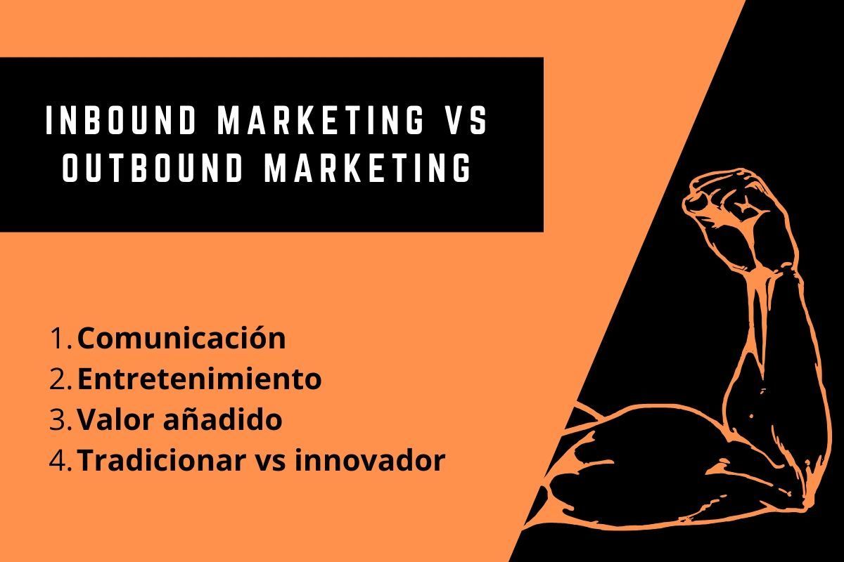 Inbound Marketing Vs Outbound Marketing. Las 4 Diferencias Clave