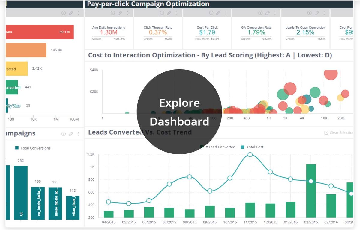 10 Herramientas De Business Intelligence Imprescindibles