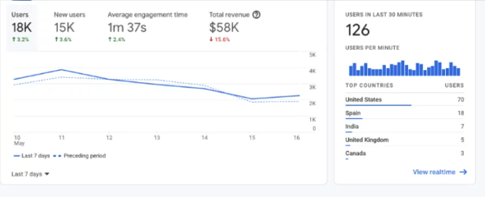 15 Herramientas para Community Managers que harán tu trabajo más fácil - image 75